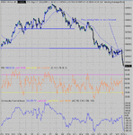 dow 22-03-05 10.gif