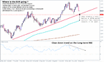 subscrbers-only-eurusd-28-0.gif