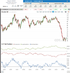 Report14_Crude Oil.png