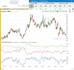 Report14_Soybean Meal.png