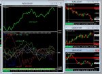 usd buy phase.JPG