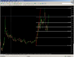 eurusd-m5-fxdirectdealer-4.png