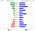 Oanda volatility chart.png