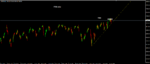 ftse trend.PNG