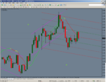 gbpusd-m1-fxdirectdealer-3.png