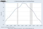 US.homeownership.png