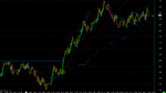 EUR-201506-GLOBEX [CB] [M]  333 Trades  #9 2015-06-04  08_39_30.616.png