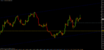 EURUSD.H4.png