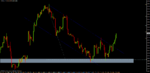 GBPUSD.H4.png