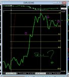 usd strategy rest of morning.JPG