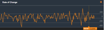 rate-of-change-nasdaq.png