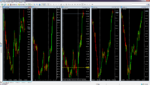 jpy crosses-10-7-15.png