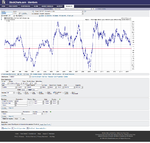 $NYAD_momentum_index_27-7-15.png