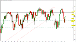 SPX_D_150729_0743.GIF