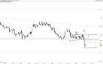 2015-07-29-EURUSD.png