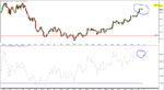 DAX_1m_150730_1117.GIF