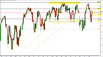 SPX_D_150730_1020.GIF