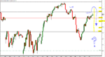 SPX_4H_150731_0858.GIF