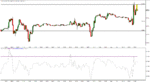 DAX_15m_150803_1024.GIF