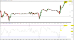 DAX_15m_150803_1348.GIF