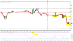 SPX_15m_PPoints.GIF