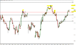 DAX_4H_150806_0843.GIF