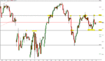 SPX_4H_150806_0854.GIF