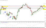 DAX_4H_150807_0823.GIF