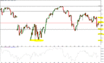 SPX_4H_150807_0846.GIF