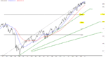 SPX_W_150809_Sun.GIF