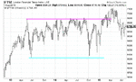 FTSE1.gif