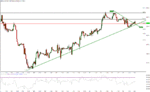 DAX_15m_150810_0819.GIF