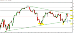 SPX_4H_150811_0827.GIF