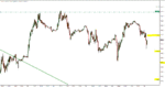 DAX_15m_150811_0907.GIF