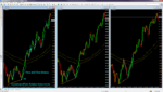 dow-sp-nas-chart2.png