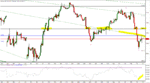 DAX_4H_150813_1032.GIF