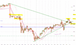 DAX_PF_5m_150813_1402.GIF