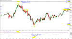 DAX_5m_150814_1915.GIF