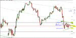 DAX_4H_150817_0910.GIF