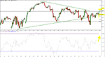 SPX_4H_150817_1835.GIF