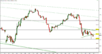 DAX_4H_150818_0956.GIF