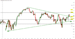 SPX_4H_150818_1027.GIF