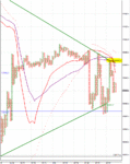 DAX_15m_150818_1041.GIF