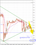 DAX_5m_150818_1318.GIF