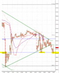 DAX_5m_150818_1335.GIF