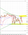 DAX_5m_150818_1502.GIF