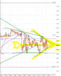 DAX_5m_150818_1649.GIF