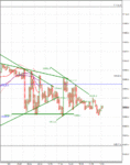 DAX_5m_150818_2053.GIF