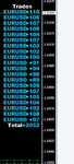 Multi Stakes and pips after FOMC Aug 15.png