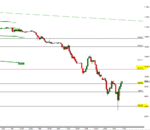 DAX_1H_150824_1808.GIF